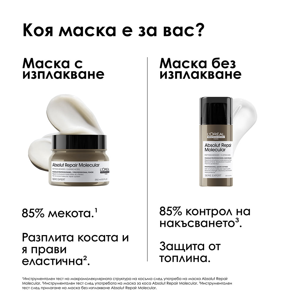 Маска за коса L'Oréal Professionnel Absolut Repair Molecular