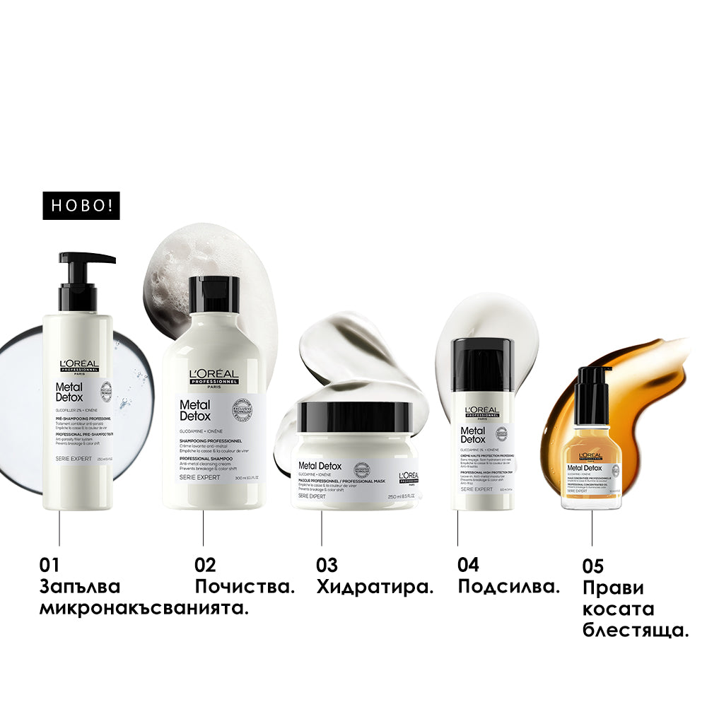 Пре-шампоан за третирана и увредена коса L'Oréal Professionnel Serie Expert Metal Detox