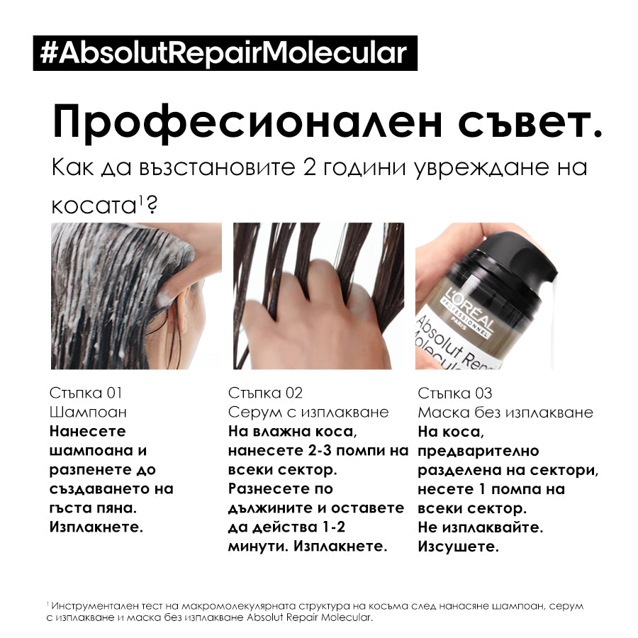 Маска без изплакване Absolut Repair Molecular L'Oréal Professionnel
