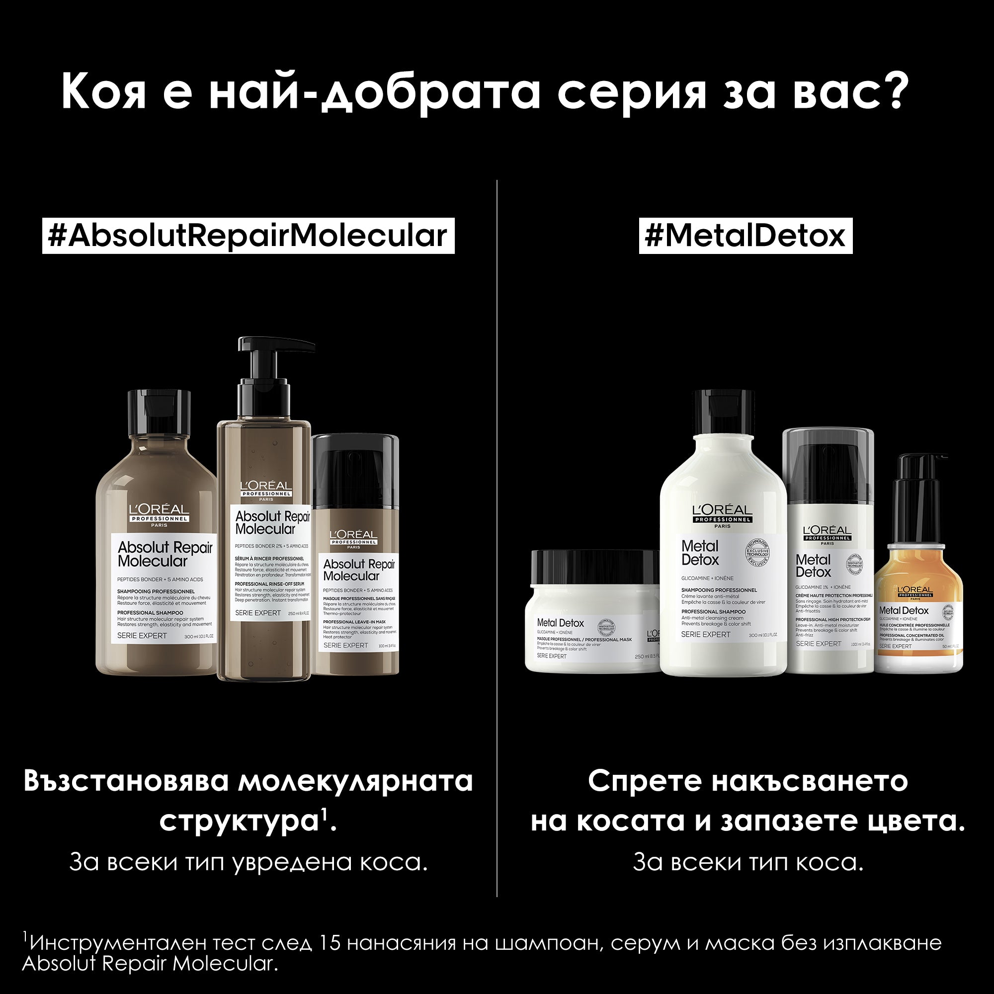 Маска без изплакване Absolut Repair Molecular L'Oréal Professionnel
