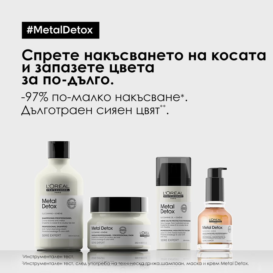 Концентриран крем за коса L'Oréal Professionnel Serie Expert Metal Detox