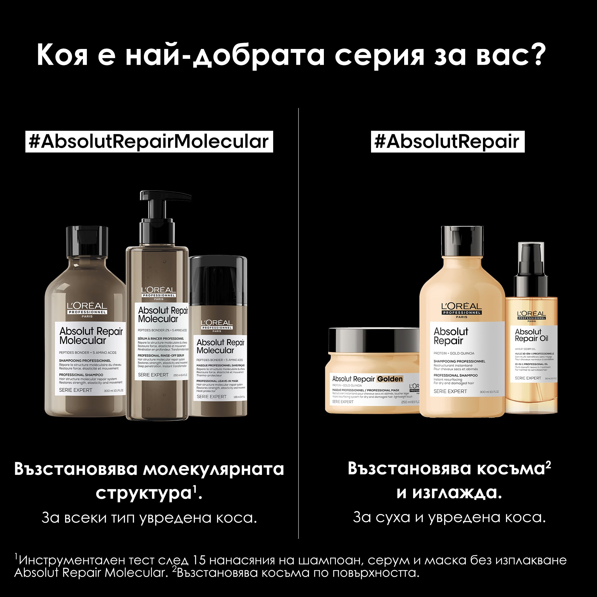 Маска без изплакване Absolut Repair Molecular L'Oréal Professionnel