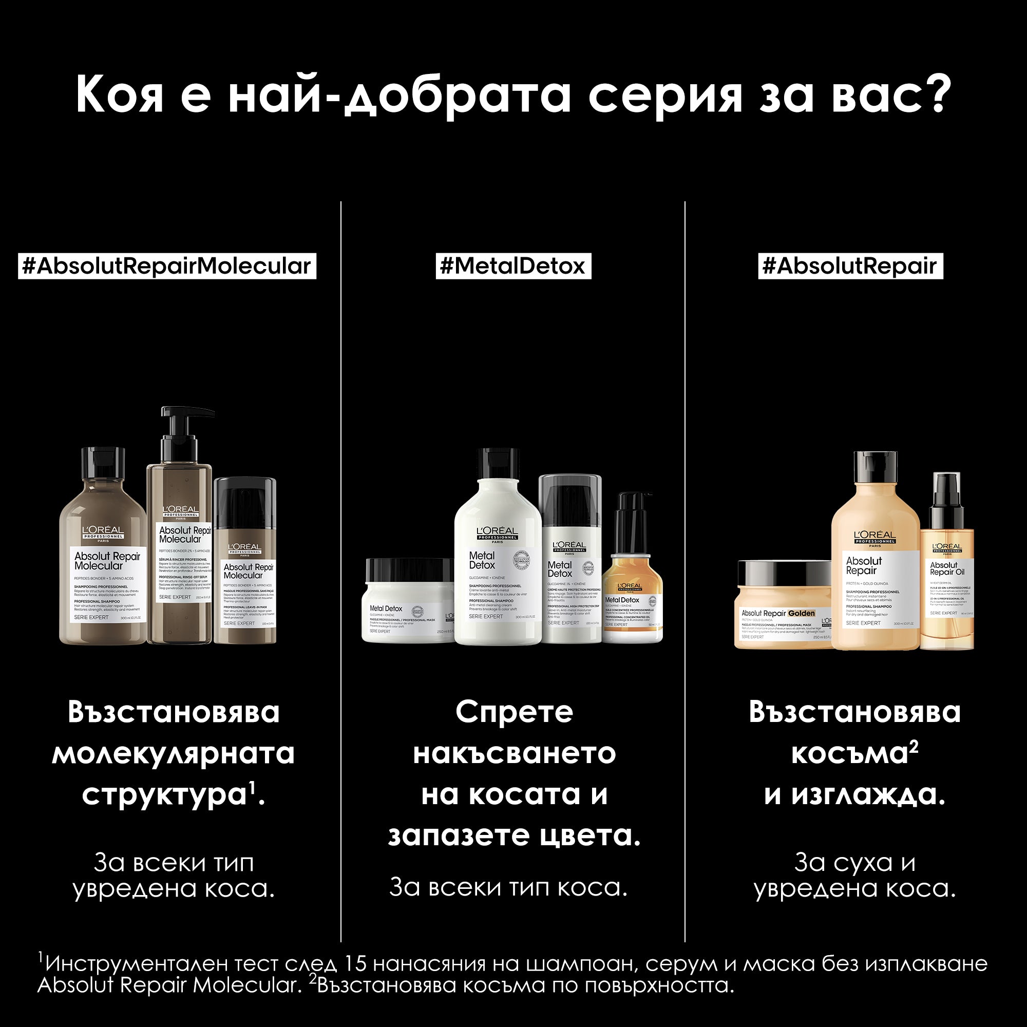 Маска без изплакване Absolut Repair Molecular L'Oréal Professionnel