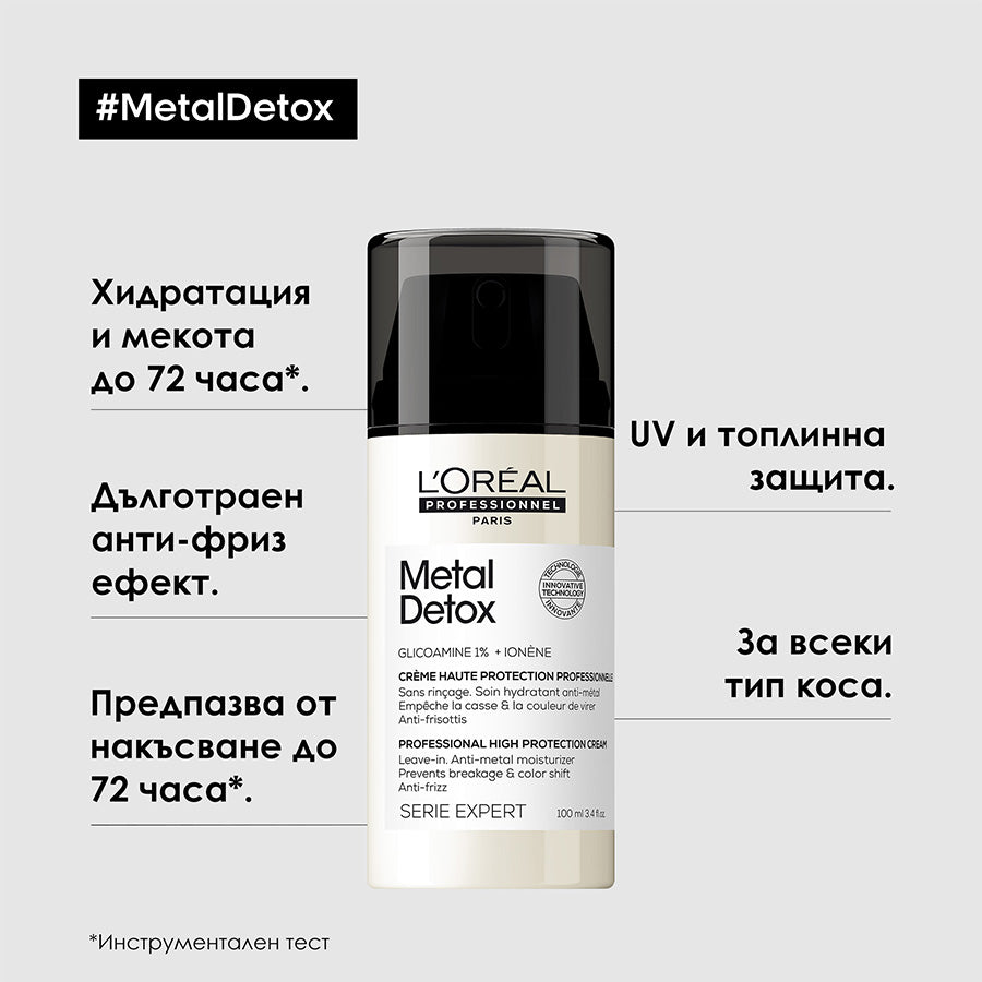 Концентриран крем за коса L'Oréal Professionnel Serie Expert Metal Detox