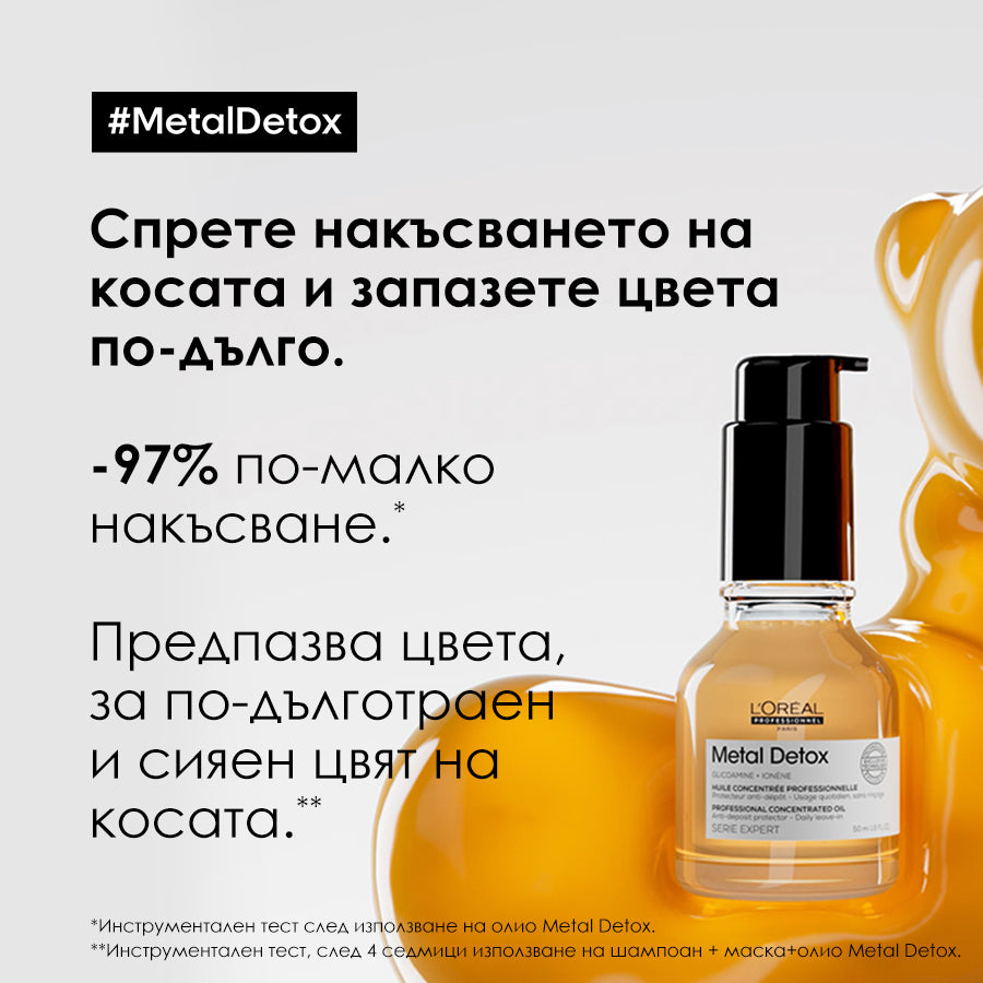 Концентрирано олио за коса L'Oréal Professionnel Serie Expert Metal Detox