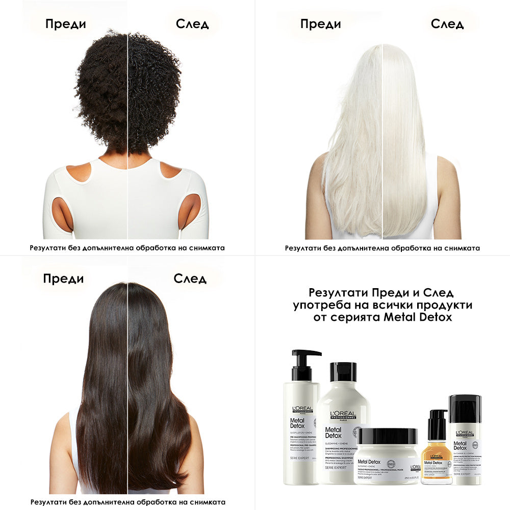 Пре-шампоан за третирана и увредена коса L'Oréal Professionnel Serie Expert Metal Detox