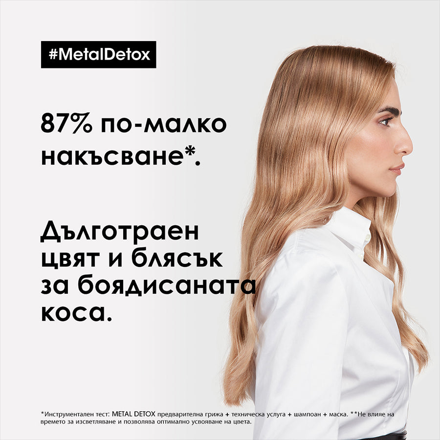 Kрем-шампоан против накъсване за всеки тип коса L'Oréal Professionnel Serie Expert Metal Detox