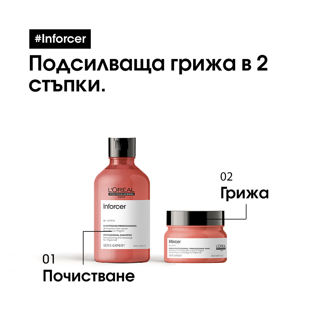 Подсилваща маска против накъсване L'Oréal Professionnel Serie Expert Inforcer
