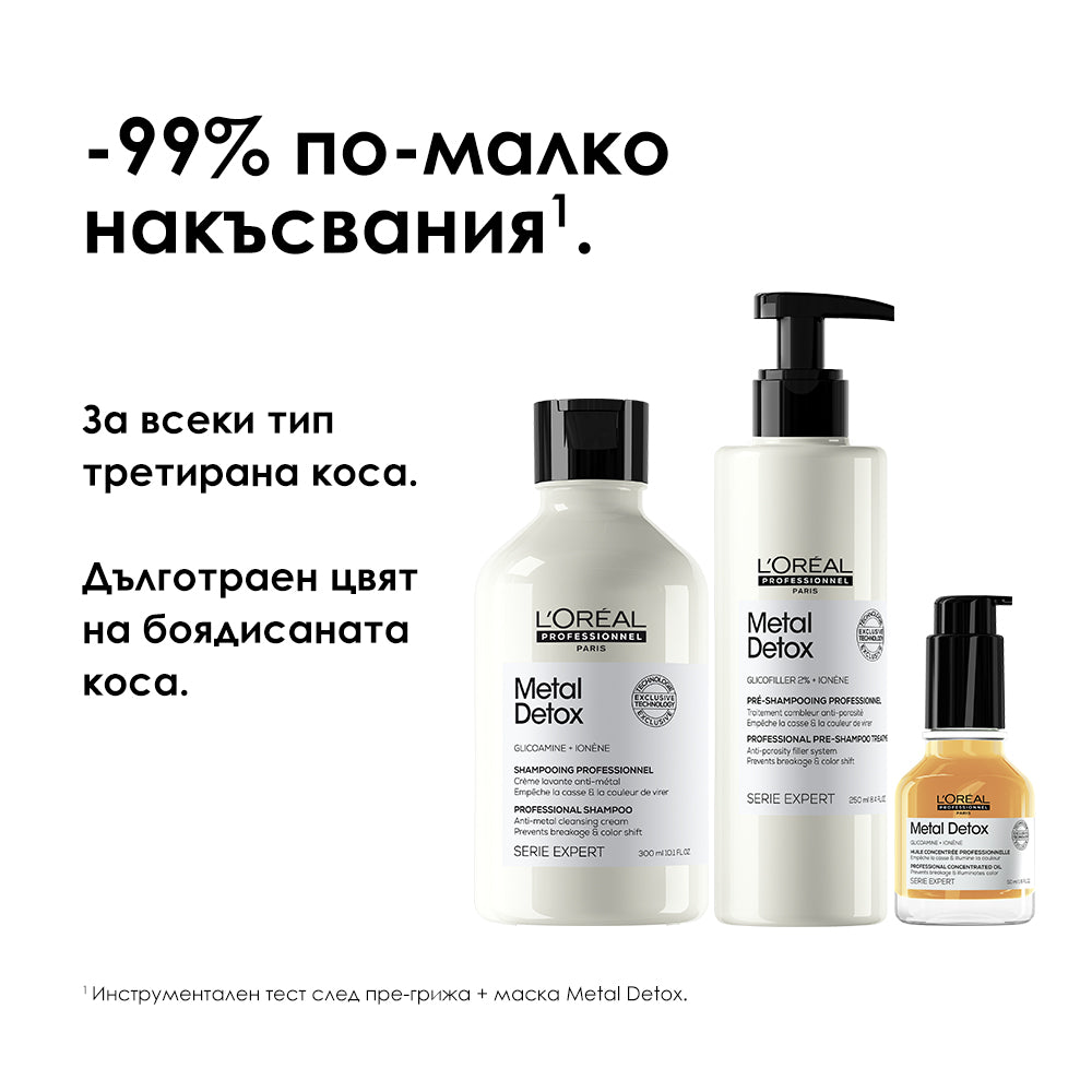 Пре-шампоан за третирана и увредена коса L'Oréal Professionnel Serie Expert Metal Detox