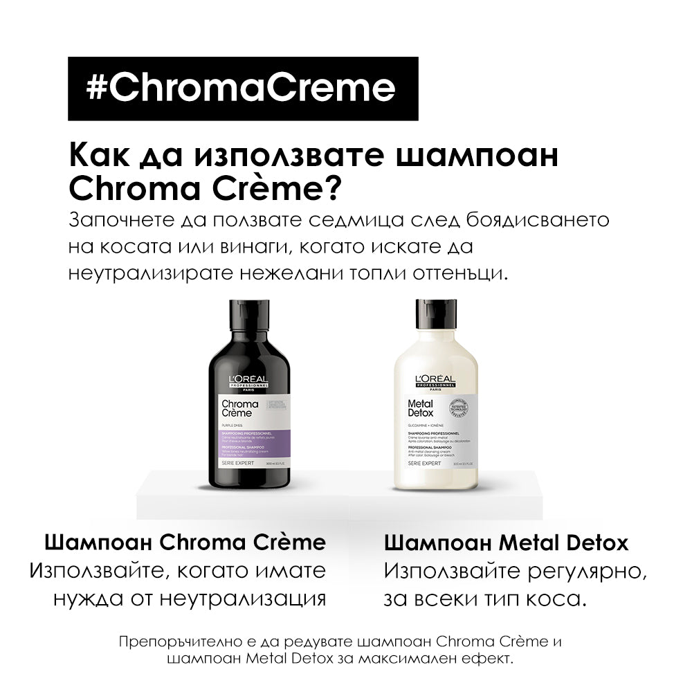 Неутрализиращ шампоан за руса и платинено руса коса L'Oréal Professionnel Serie Expert Chroma Crème